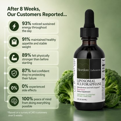Liposomal Sulforaphane