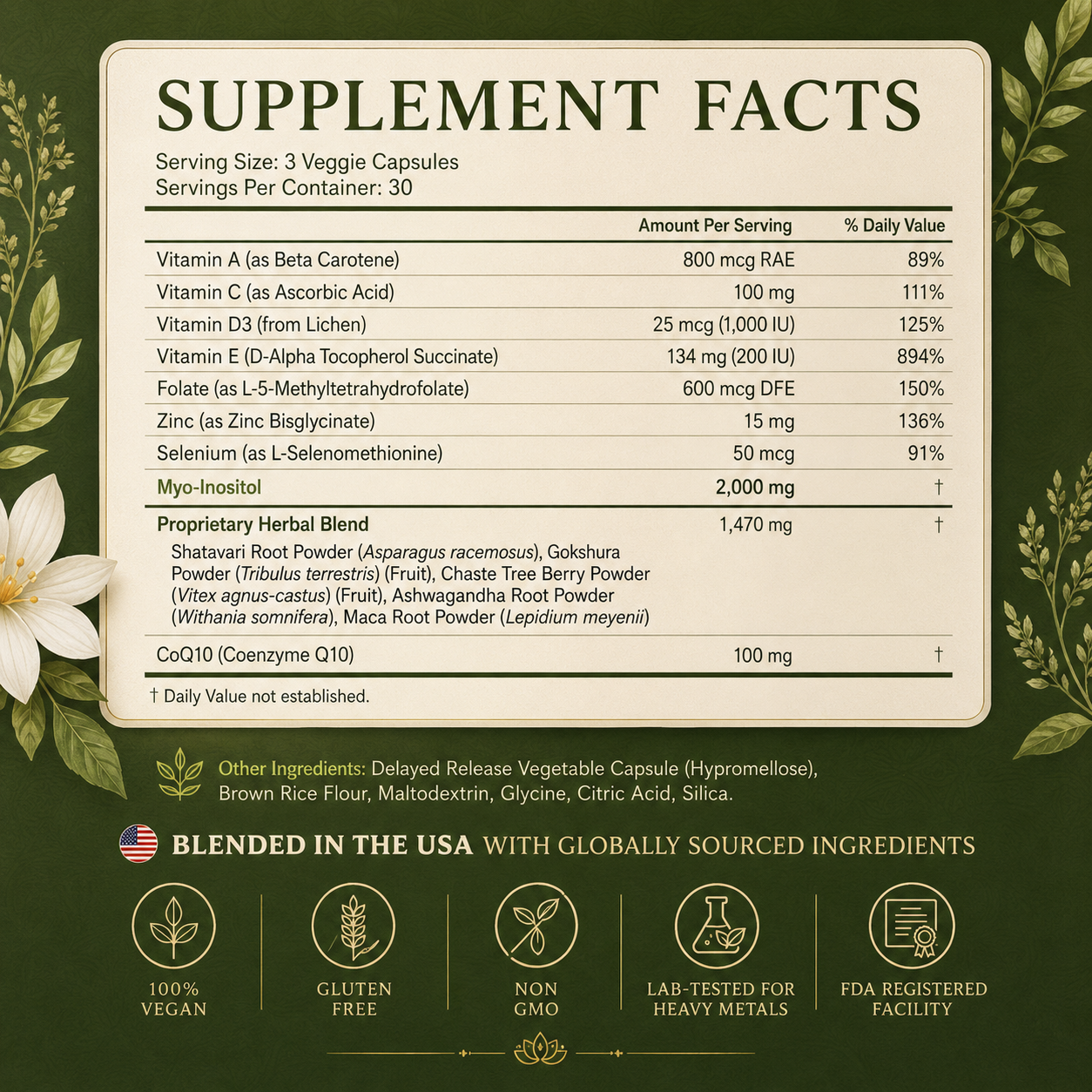 WOMEN’S FERTILITY SUPPORT